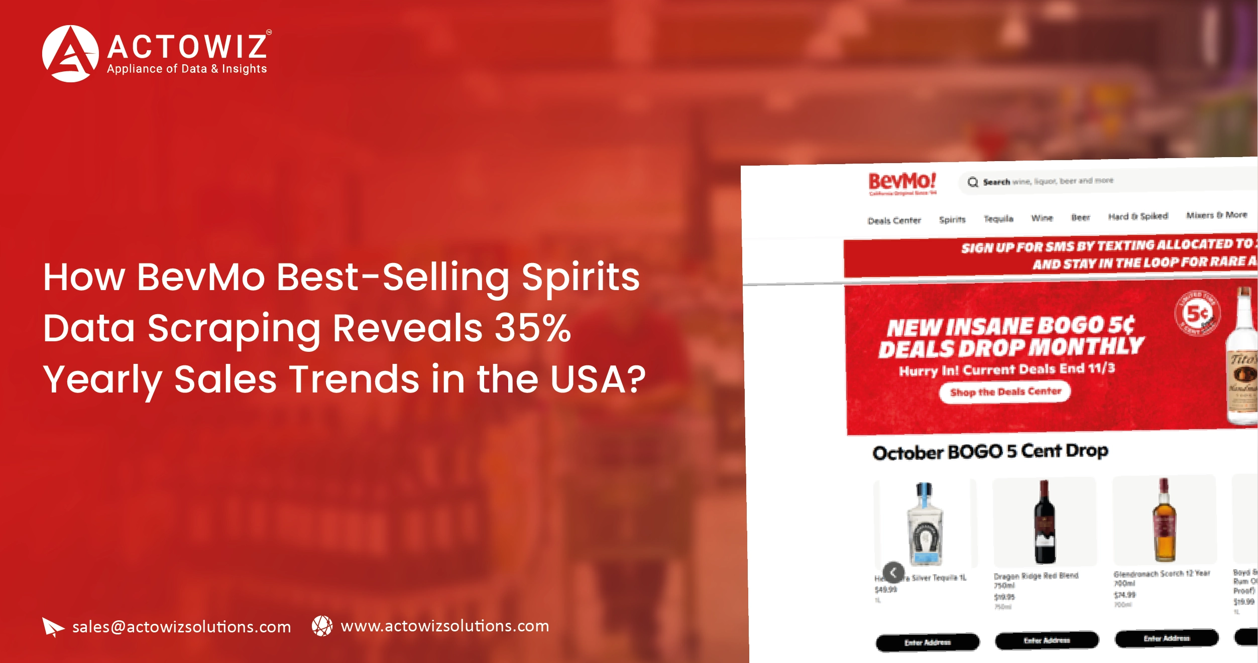 Weekly E-commerce Price Comparison in Amazon India - Trends & Insights-01